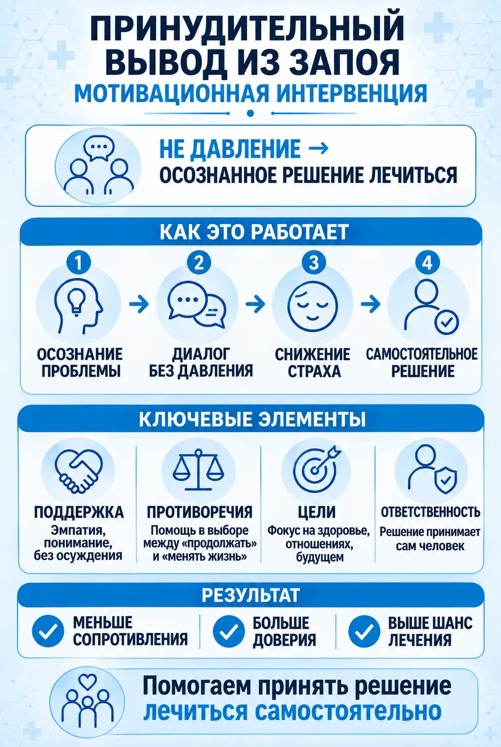 Совместимость алкоголя и диклофенака